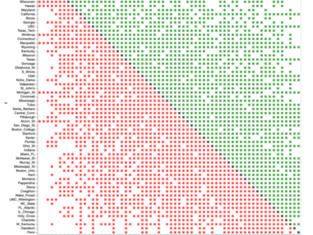 RPLIB and Rankability photo